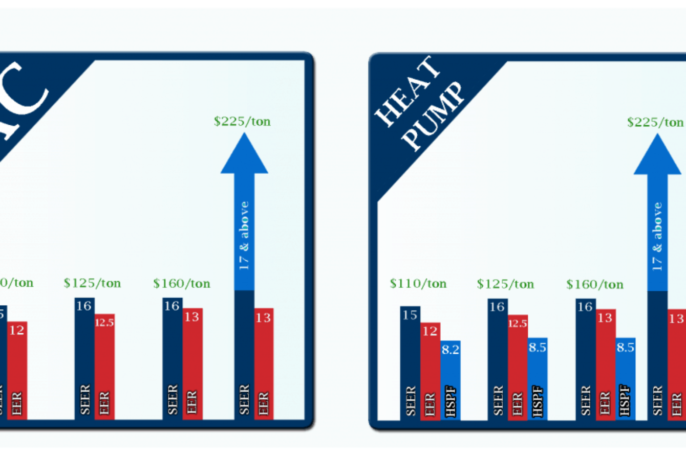 nj-clean-energy-rebates-for-heaters-and-air-conditioners-2020